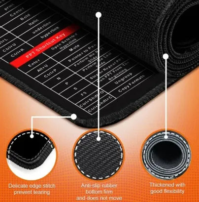 Large Non-Slip Keyboard & Mouse Mat