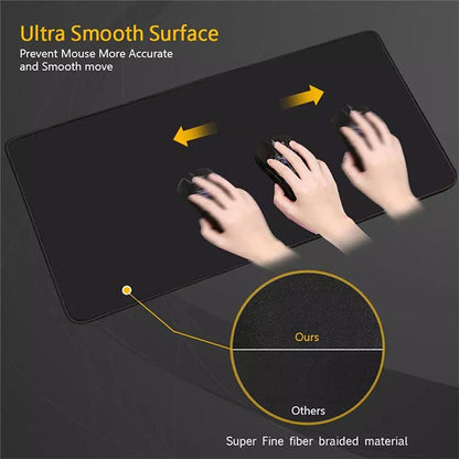 Large Non-Slip Keyboard & Mouse Mat