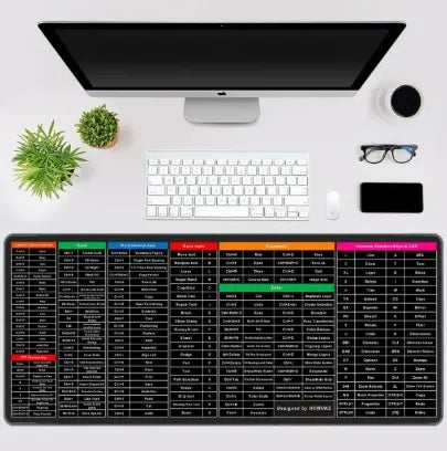 Large Non-Slip Keyboard & Mouse Mat