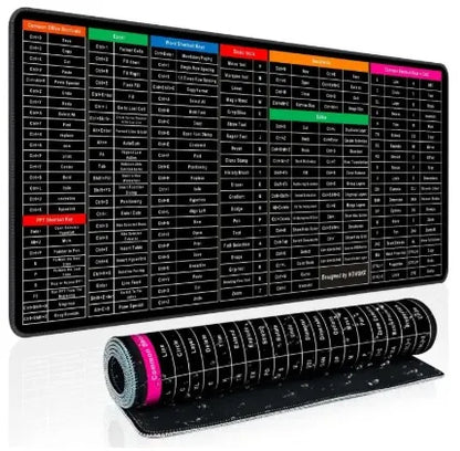 Large Non-Slip Keyboard & Mouse Mat