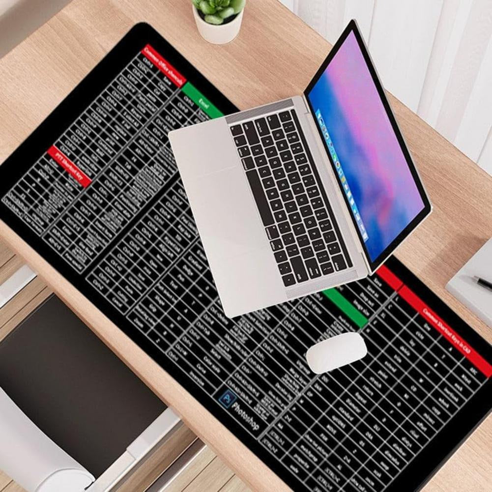Large Non-Slip Keyboard & Mouse Mat