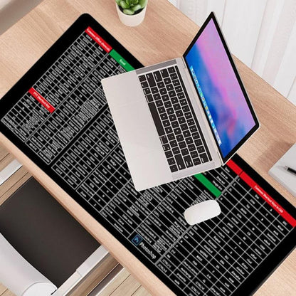 Large Non-Slip Keyboard & Mouse Mat